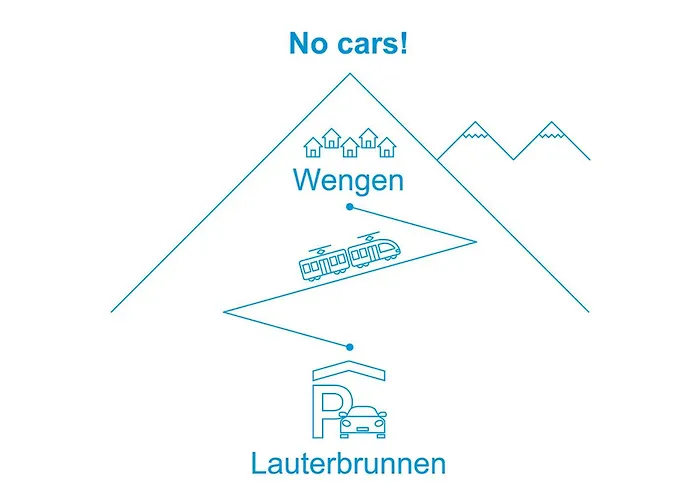 Eigersonne By Interhome Apartment